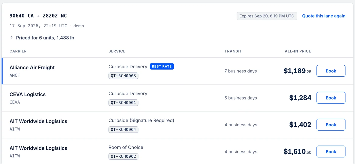 Four rates for one lane in the ShipEasy portal: Alliance Air Freight curbside at $1,189.25 marked best rate, CEVA curbside at $1,284, AIT curbside signature-required at $1,402, and AIT room of choice at $1,610.50, each with its transit time and a Book button.